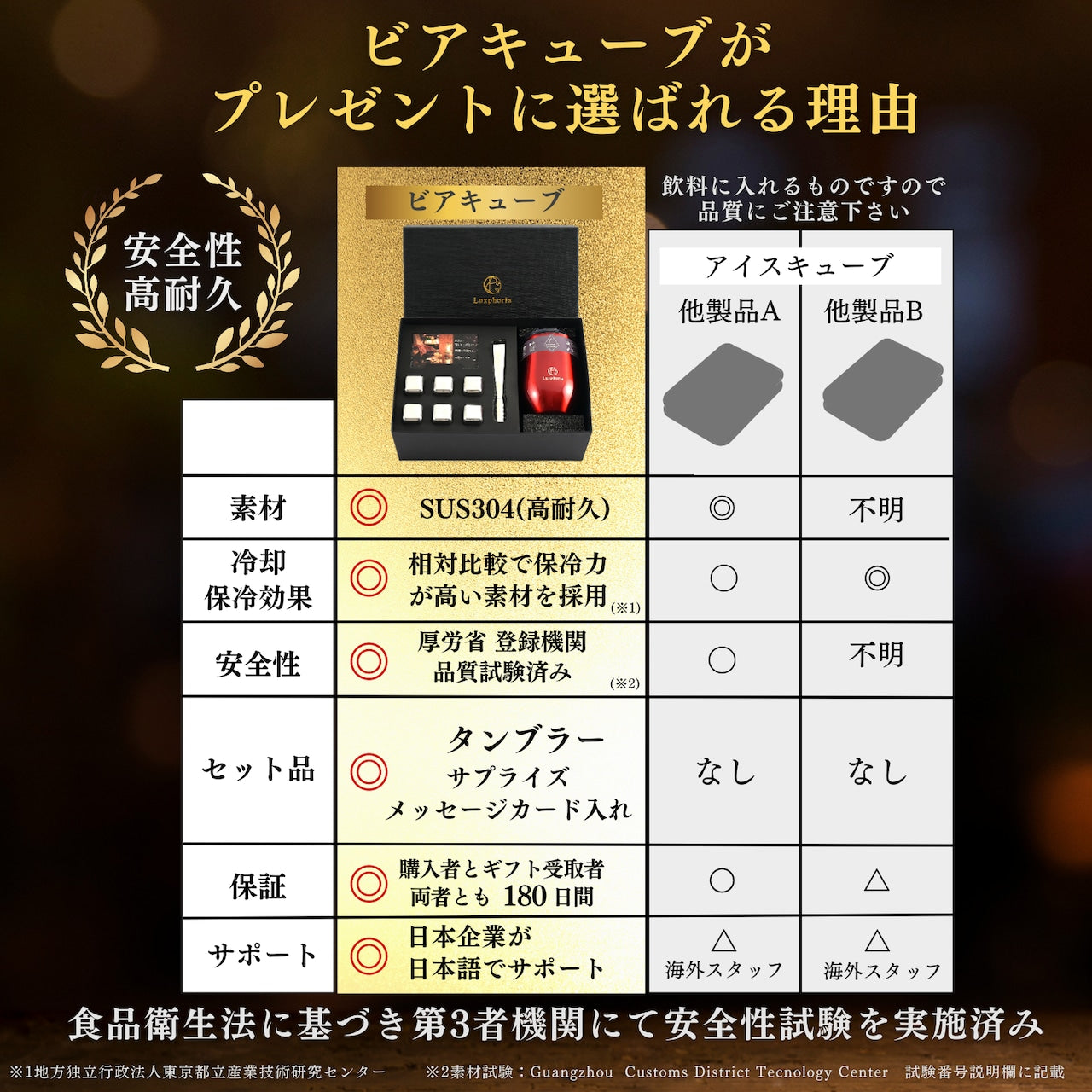 一生モノの贈り物 ビアキューブ6個＋タンブラー ギフトセット （クリアルビー） 2311-BCTU-RubRed
