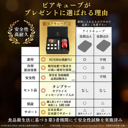 一生モノの贈り物 ビアキューブ6個＋タンブラー ギフトセット （クリアルビー） 2311-BCTU-RubRed