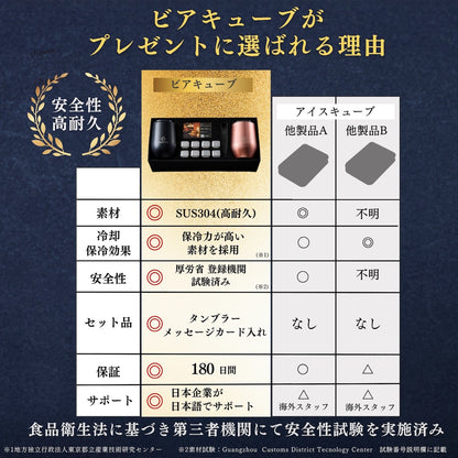 一生モノの贈り物 ビアキューブ8個＋タンブラー2個 ペアギフトセット  BCTU8Pair