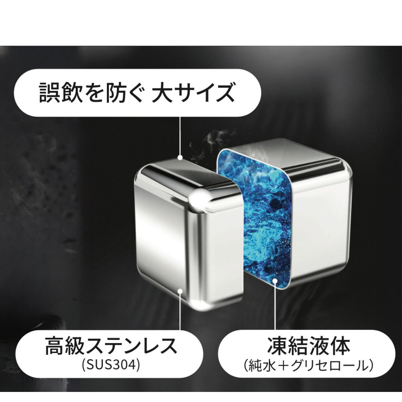 一生モノの贈り物 ビアキューブ8個入りギフトセット  |  Beer8-JAN