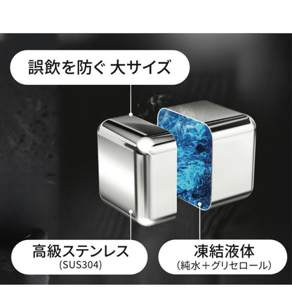 一生モノの贈り物 ビアキューブ8個入りギフトセット  |  Beer8-JAN