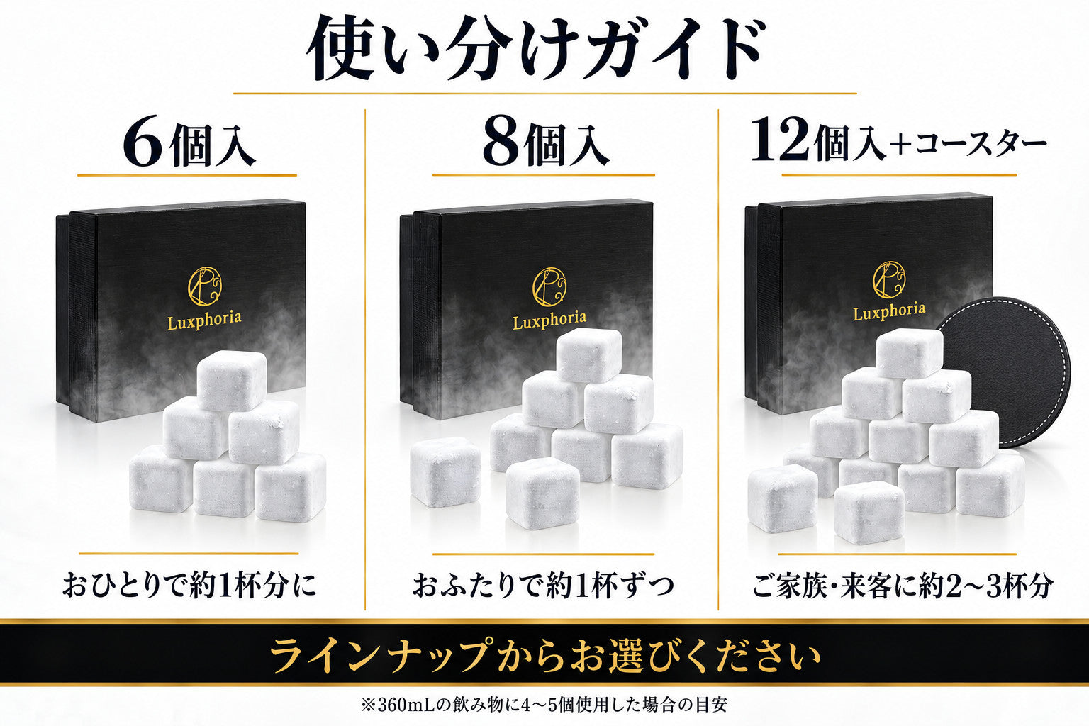 使い分けガイド。6個入はおひとりで約1杯分、8個入はおふたりで約1杯ずつ、12個入＋コースターはご家族・来客に約2〜3杯分。ラインナップからお選びください。